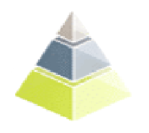 QHSE Pyramid